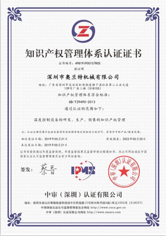 知识产权管理体系认证证书